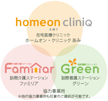 協力事業所 ※他の協力事業所も任意のご選択が可能です。
